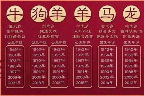 1986是什么虎|1986年属于什么属相？86年属虎人性格特征分析